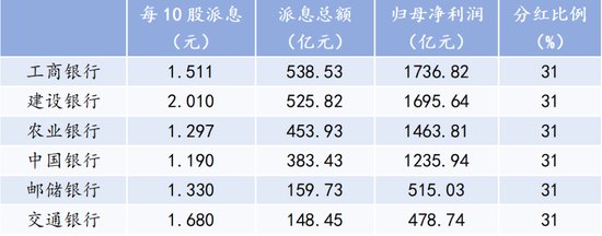 新浪财经“新浪金融研究院”栏目