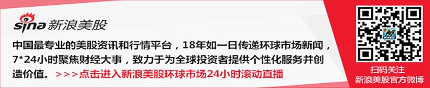 美国债市：美债追随欧洲债市下跌 收益率曲线走平