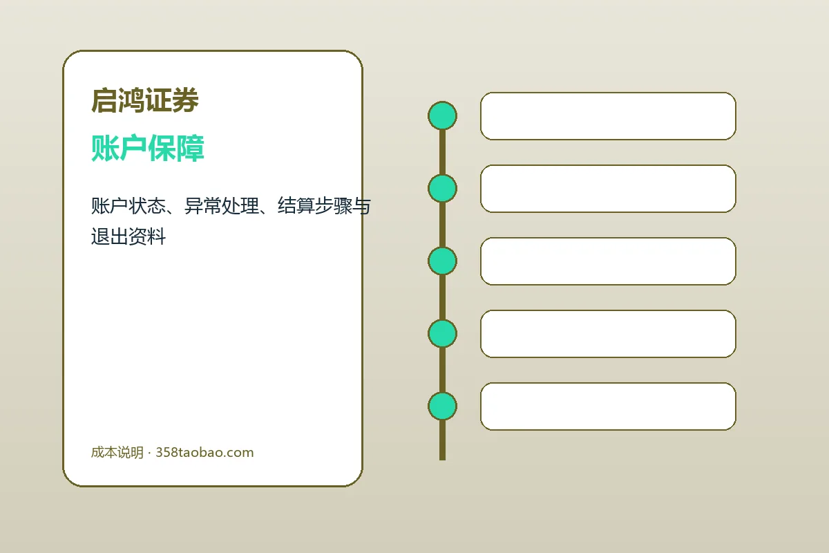 启鸿证券客户支持与服务流程示意